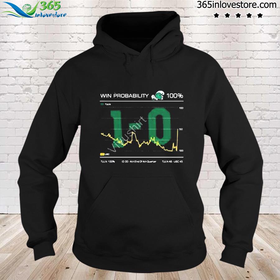 Official campusconnection store tulane cotton bowl win probability 100% 10 s hoodie