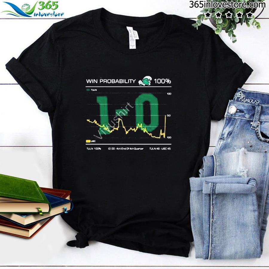 Official campusconnection store tulane cotton bowl win probability 100% 10 shirt